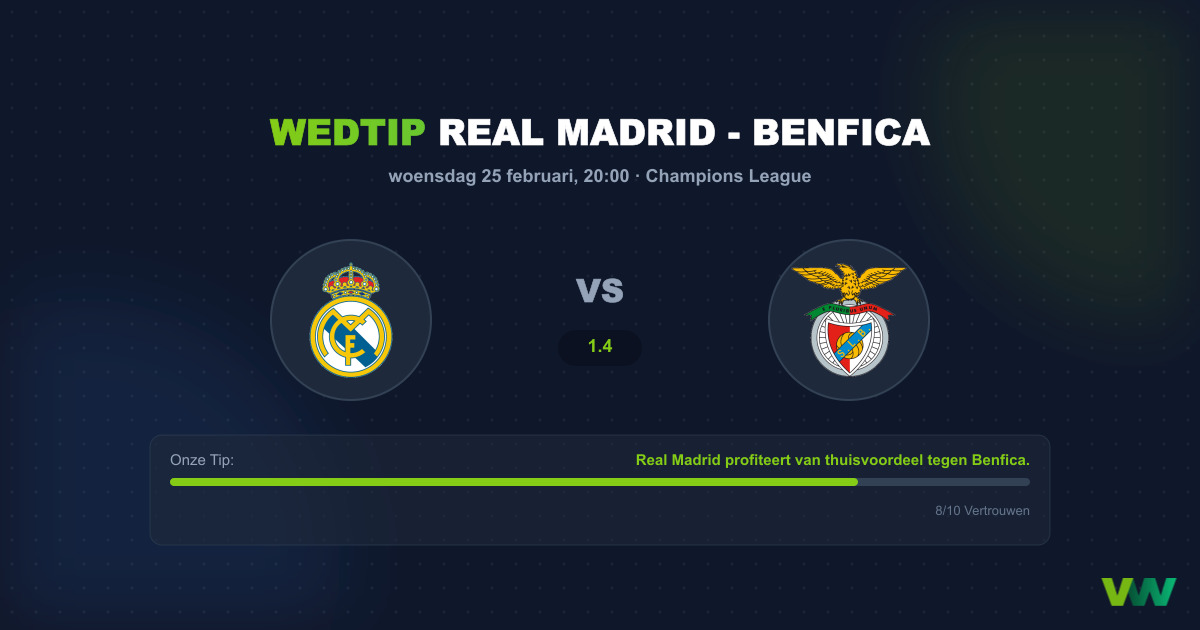 Wedtip: Real Madrid - Benfica | 25 februari - 20:00