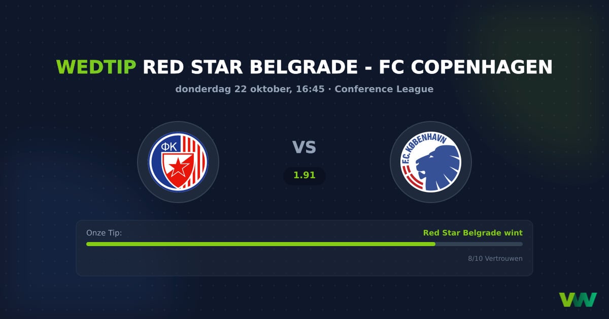 Red Star Belgrade vs FC Copenhagen: Tactiek in Conference