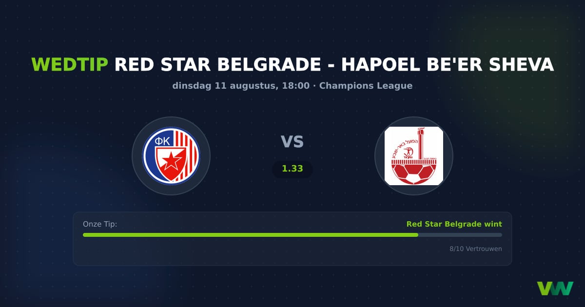 Red Star Belgrade vs Hapoel Be'er Sheva: CL odd-favoriet