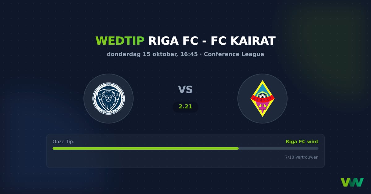 Riga FC vs FC Kairat: Conference League thuisvoordeel
