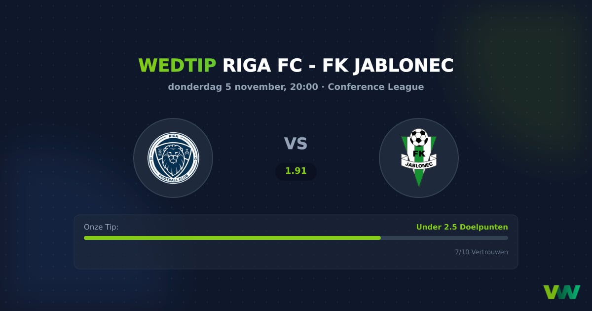 Riga FC vs FK Jablonec: Cruciaal duel Conference League