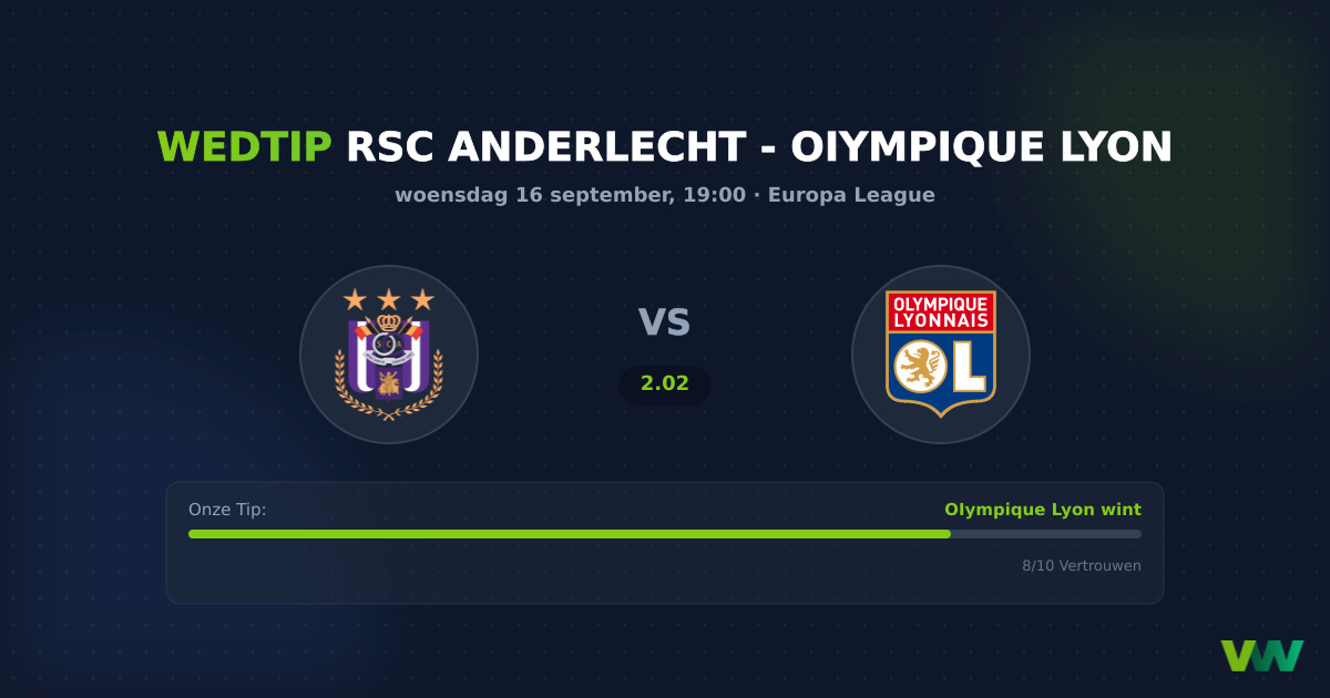 Anderlecht vs OIympique Lyon: Franse EL-favoriet