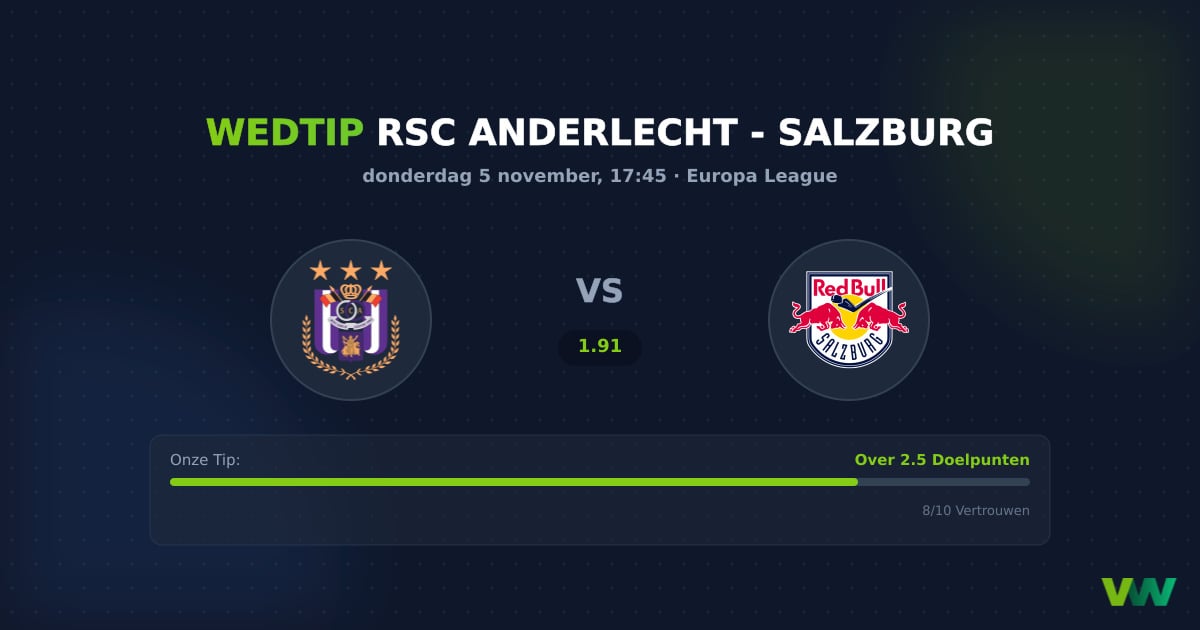 RSC Anderlecht vs Salzburg: EL Doelpunten verwacht