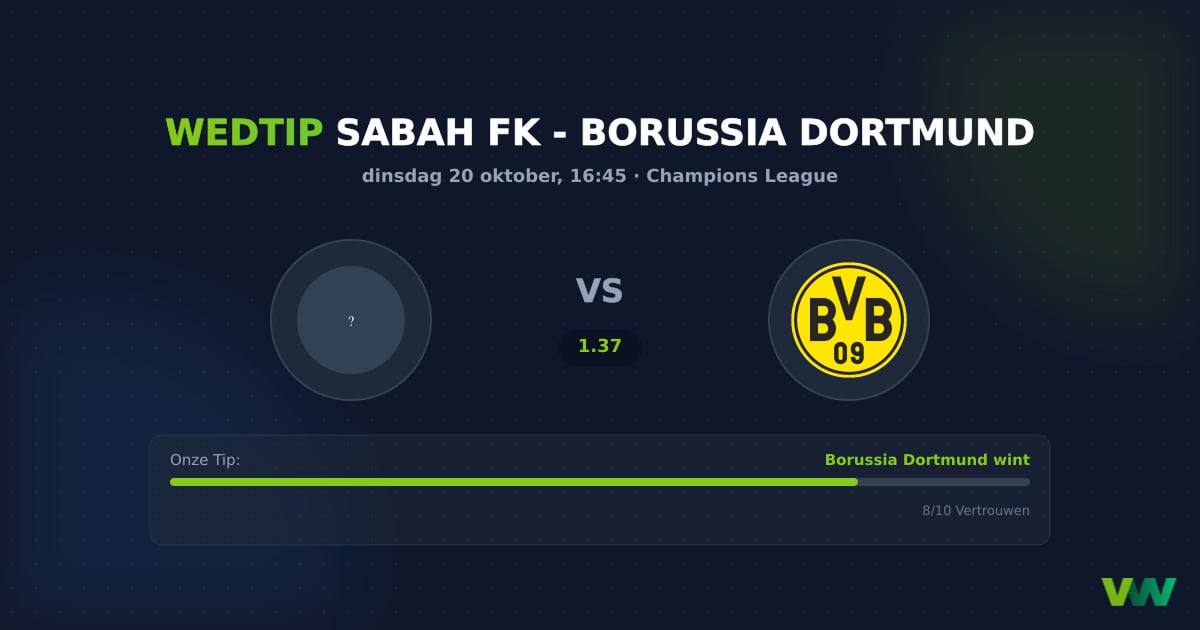 Sabah FK vs Borussia Dortmund: CL duel met BVB als favoriet