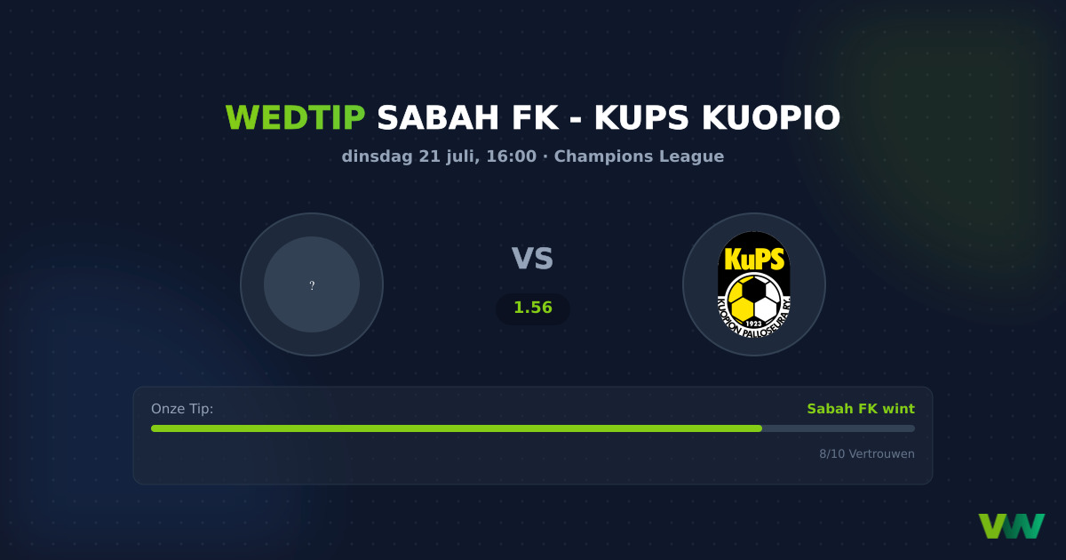 Sabah FK vs KuPS Kuopio: Sabah grote favoriet in CL-duel