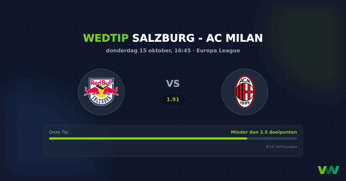 Salzburg vs AC Milan: Inhaalrace in de Europa League