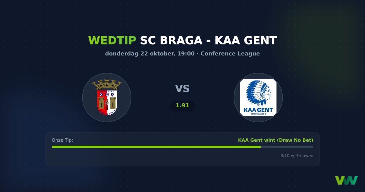 SC Braga vs KAA Gent: Vormcrisis kruist koploper in Europa