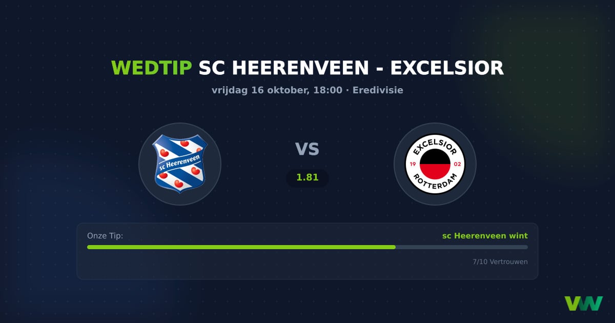 sc Heerenveen vs Excelsior Eredivisie: Thuisploeg favoriet