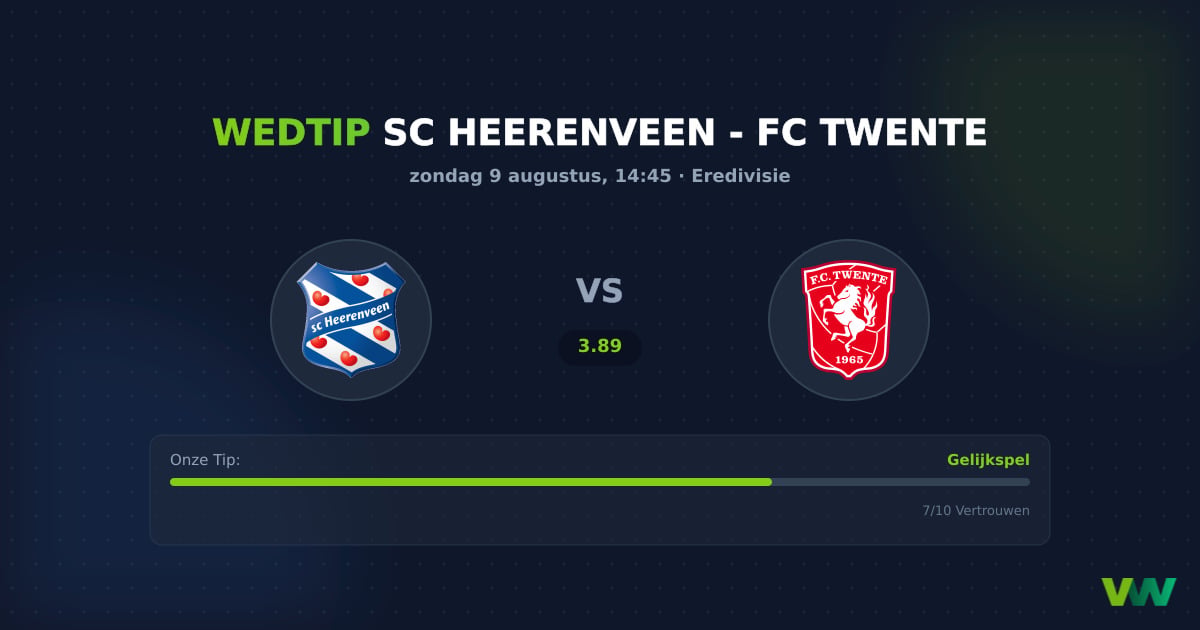 sc Heerenveen vs FC Twente: Twente favoriet in Eredivisie