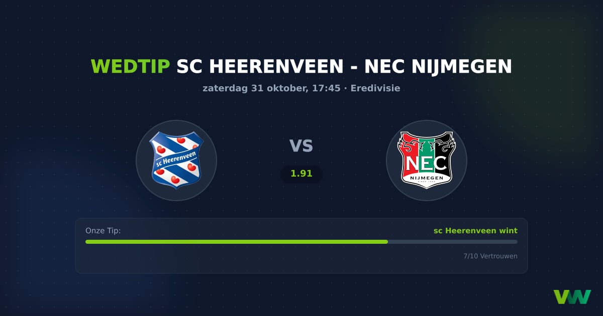 sc Heerenveen vs NEC Nijmegen: Eredivisie thuisvoordeel
