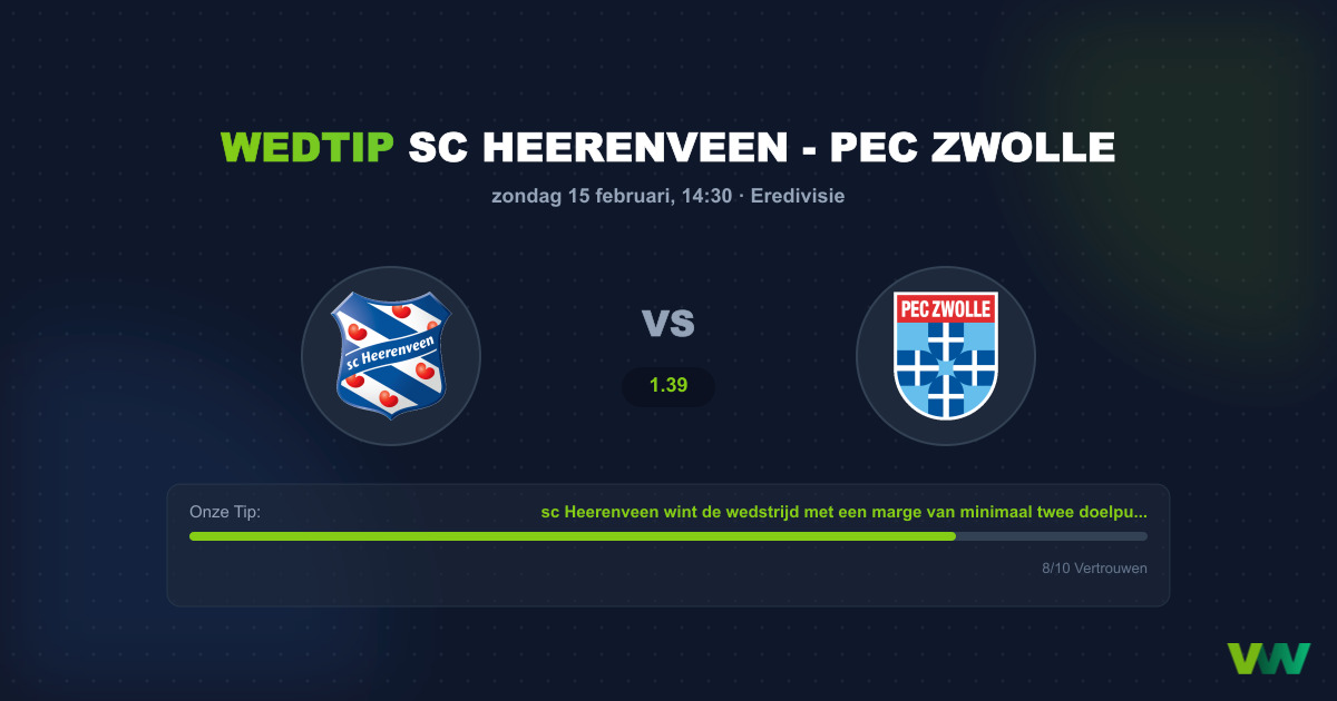 Wedtip: SC Heerenveen - PEC Zwolle (15 februari - 14:30)