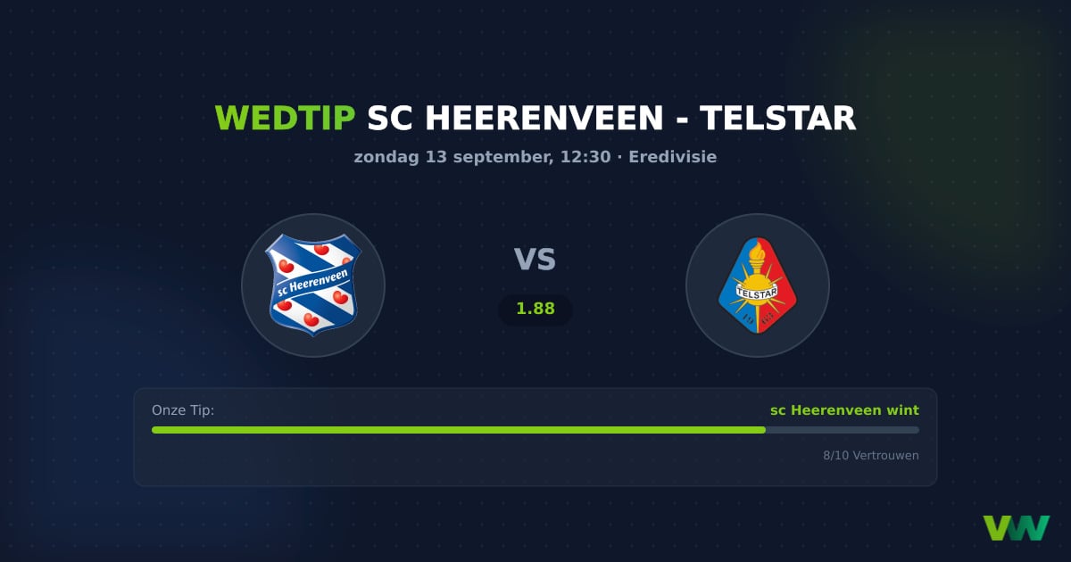 sc Heerenveen vs Telstar: Thuisvoordeel in Eredivisie