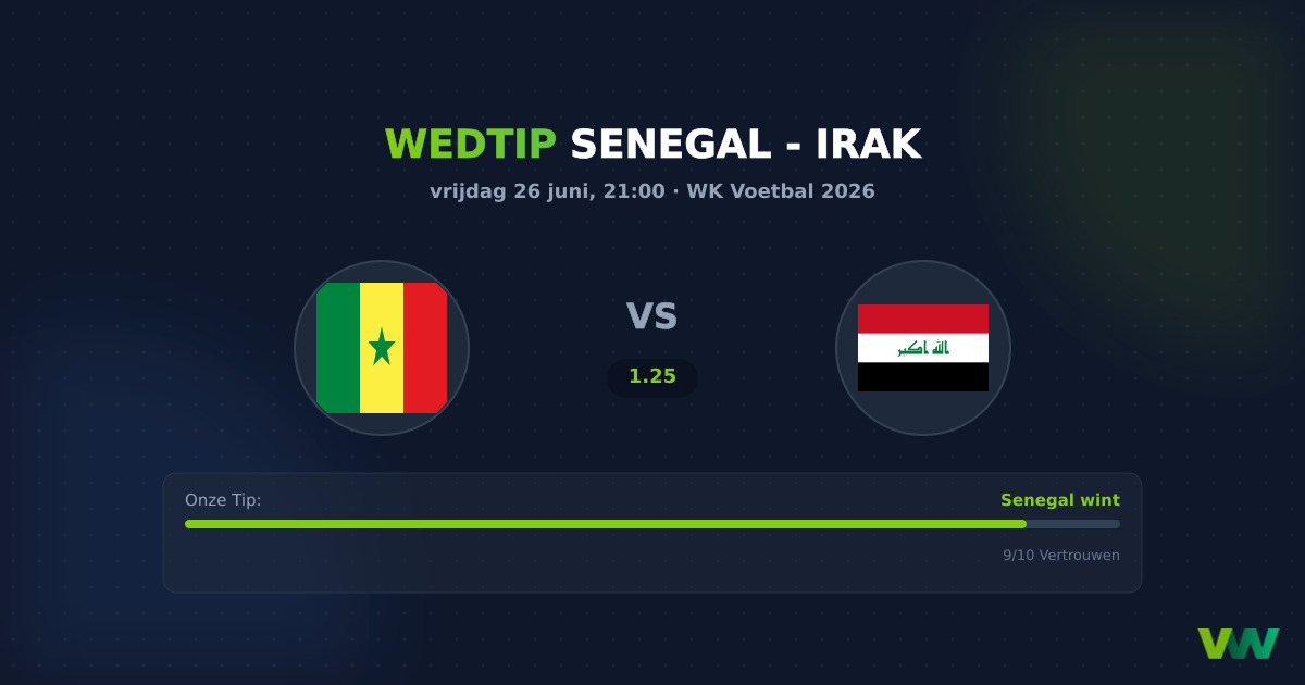 Senegal vs Irak WK 2026: Zware kluif voor de Irakezen