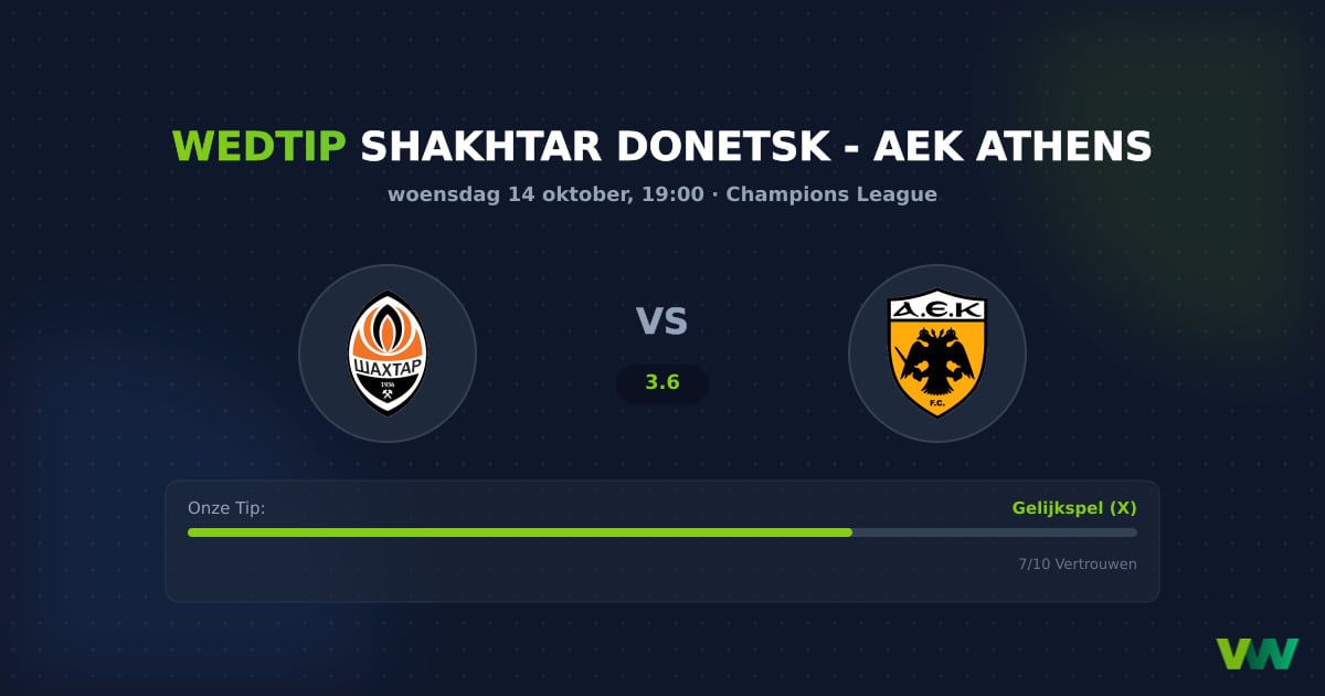 Shakhtar Donetsk vs AEK Athens: Cruciaal CL-duel in balans