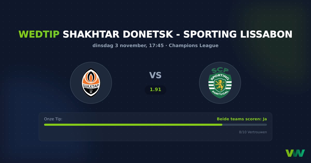 Shakhtar Donetsk vs Sporting Lissabon CL-tip: Odd-analyse