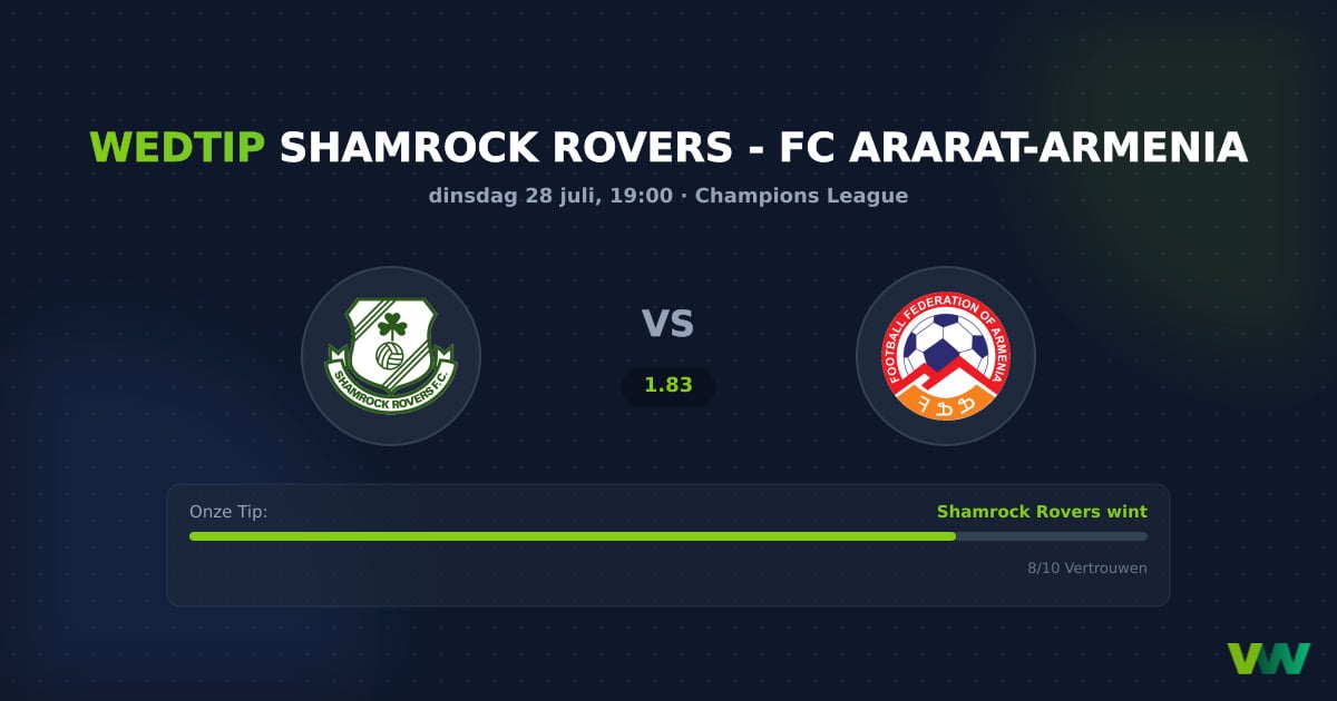 Shamrock Rovers vs FC Ararat-Armenia CL: Thuisfavoriet op 1.83