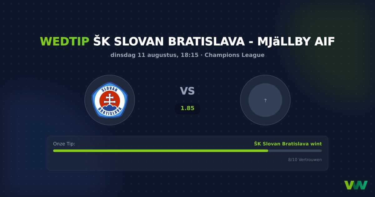 ŠK Slovan Bratislava vs Mjällby AIF: CL favoriet in actie