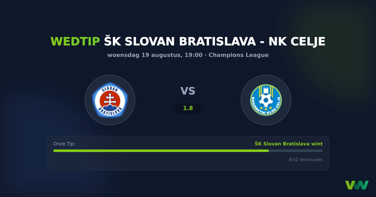 ŠK Slovan Bratislava vs NK Celje: CL-favoriet in eigen huis