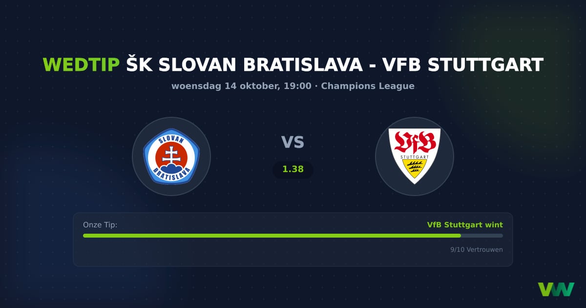 ŠK Slovan Bratislava vs VfB Stuttgart: CL-doelpuntenfestijn