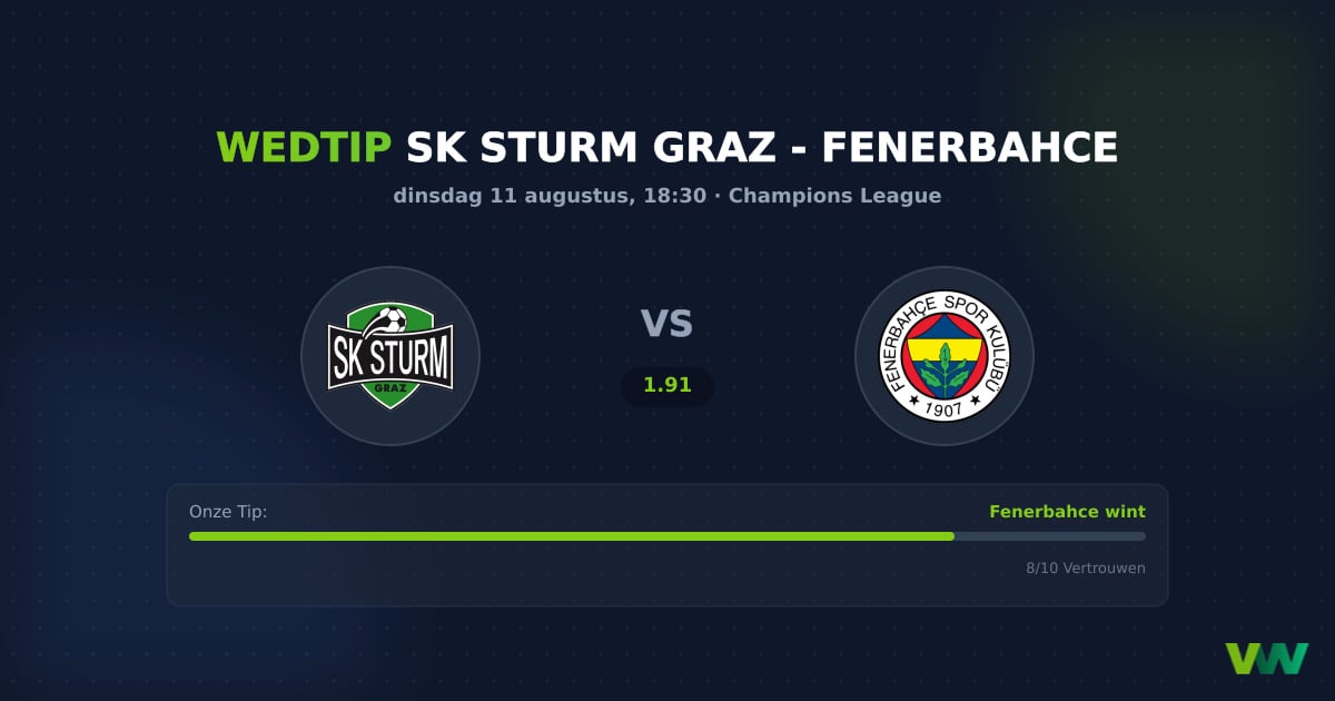 SK Sturm Graz vs Fenerbahce: CL-kraker, Turkse favoriet