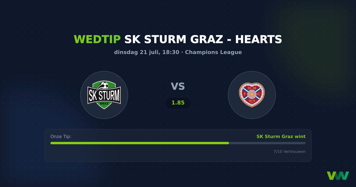 SK Sturm Graz vs Hearts: CL-odds wijzen thuisploeg aan