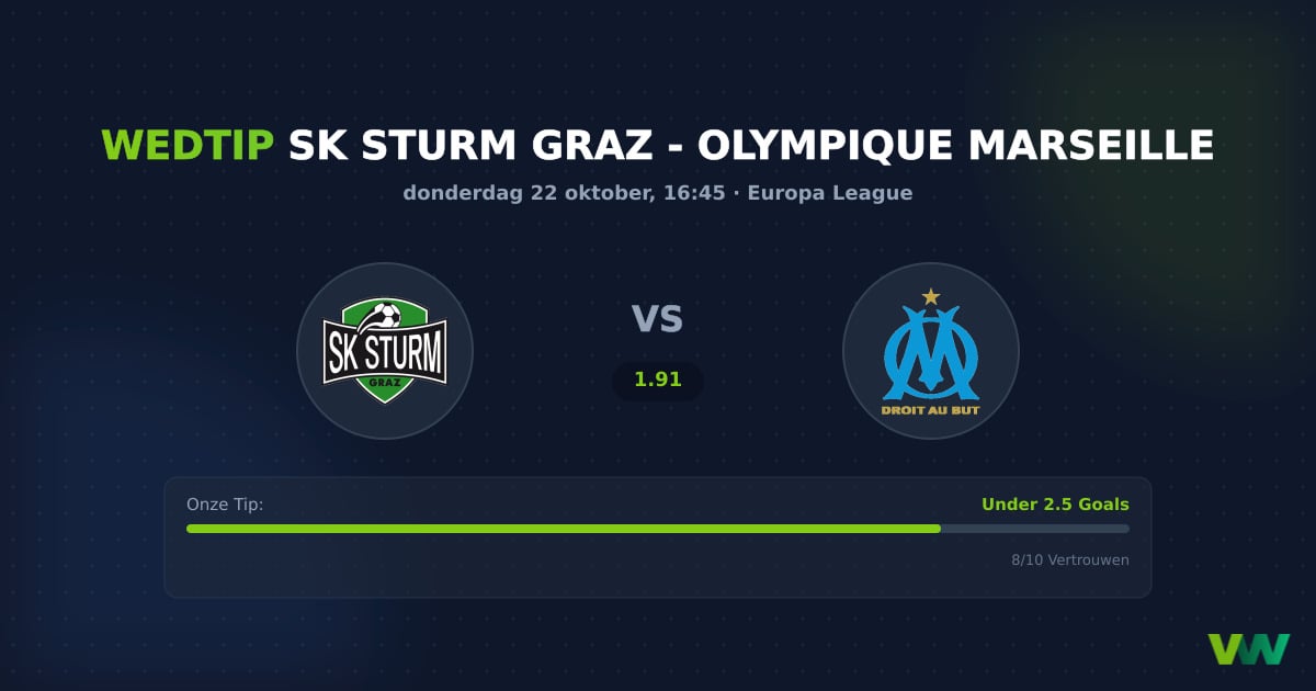 SK Sturm Graz vs Olympique Marseille: EL Vormcrisis
