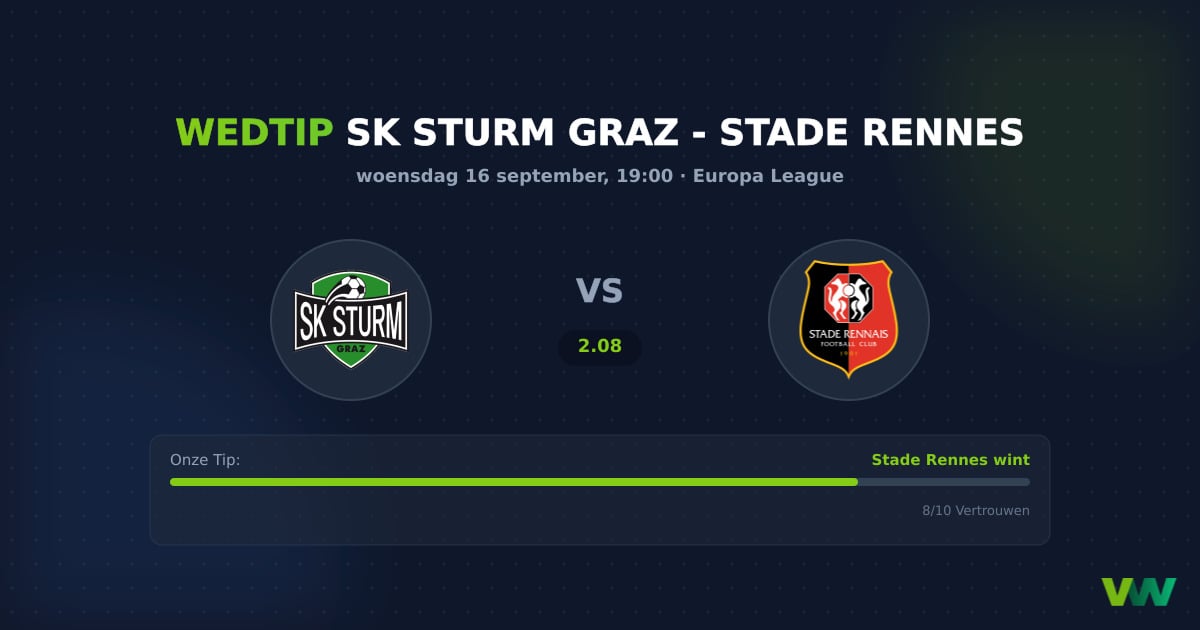 SK Sturm Graz vs Stade Rennes: Fransen favoriet in EL