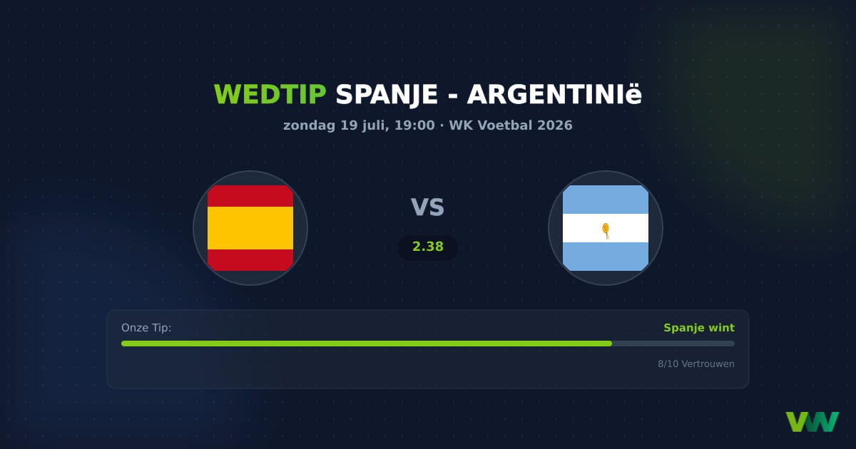 Spanje vs Argentinië WK 2026: Spanje lichte favoriet