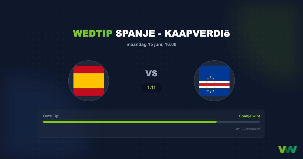 Spanje vs Kaapverdië: WK 2026 voorspelling en tips