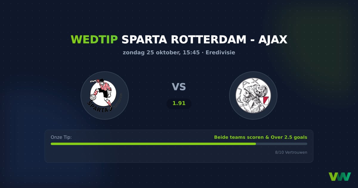 Sparta Rotterdam vs Ajax: Eredivisie clash vol doelpunten