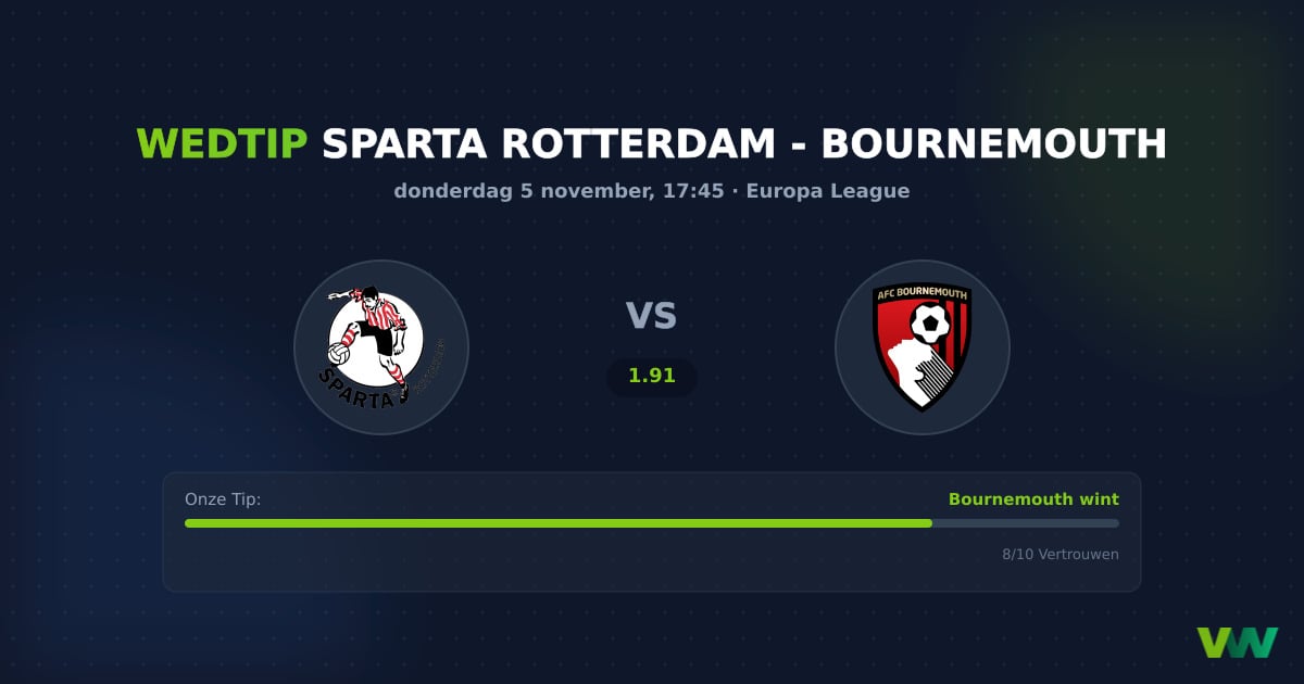Sparta Rotterdam vs Bournemouth: Tactisch contrast in EL