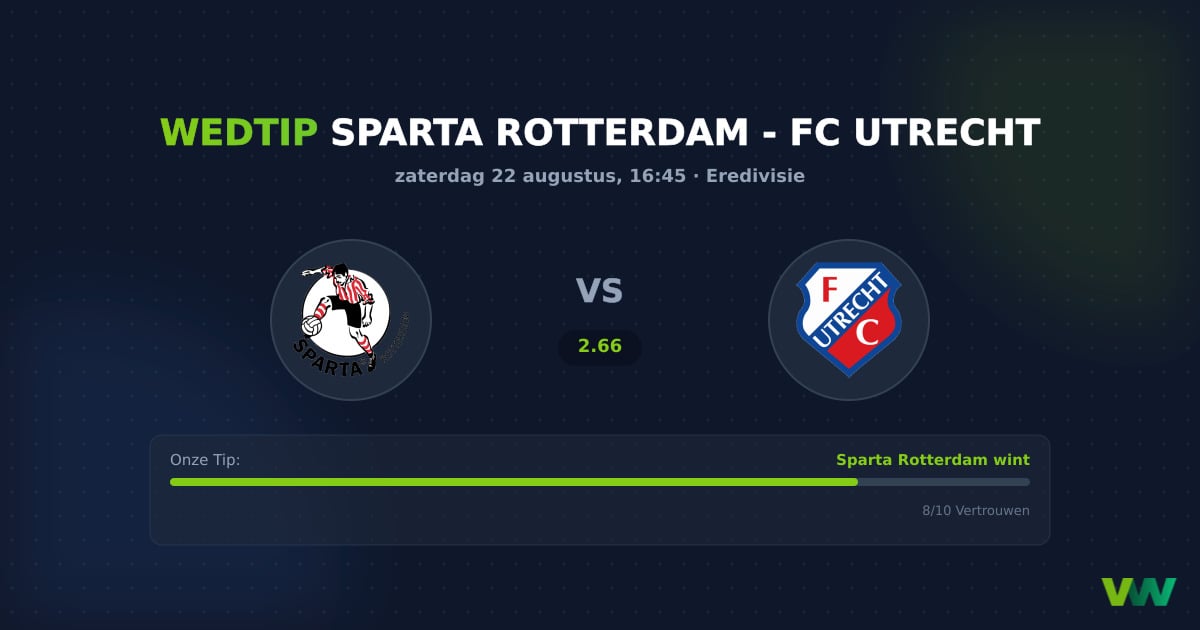 Sparta Rotterdam vs FC Utrecht: Vormverschil Eredivisie