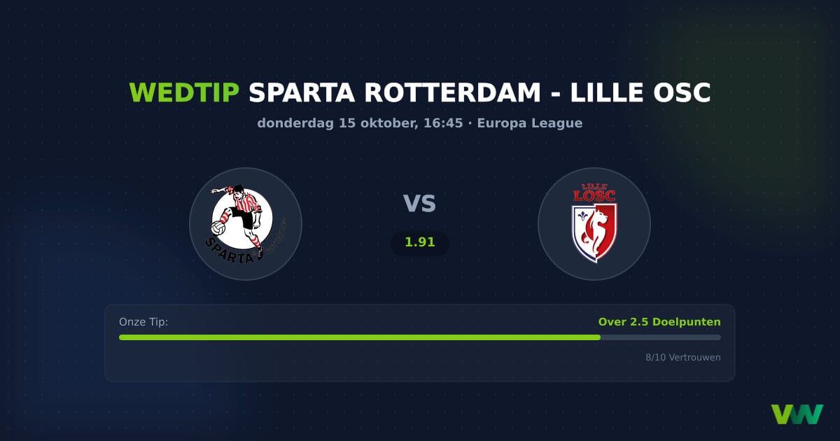 Sparta Rotterdam vs Lille OSC: EL doelpuntenspektakel