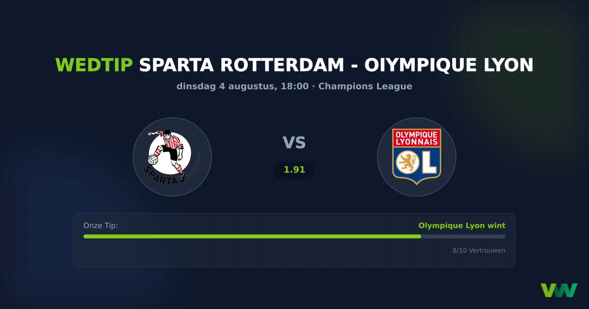 Sparta Rotterdam vs Olympique Lyon – Champions League: Lyon favoriet