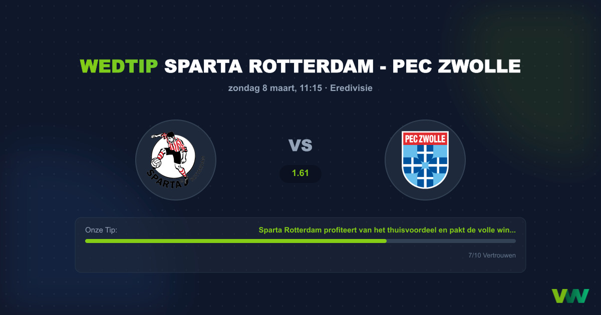 Voorspelling Sparta - PEC Zwolle (8 maart 2026)