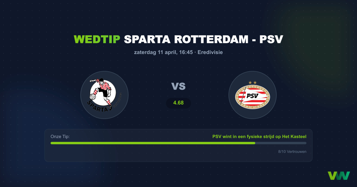 Sparta Rotterdam vs PSV: Analyse en Wedtips 11 April