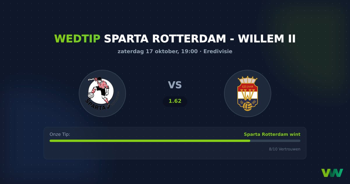 Sparta Rotterdam vs Willem II: Thuiswinst in Eredivisie?