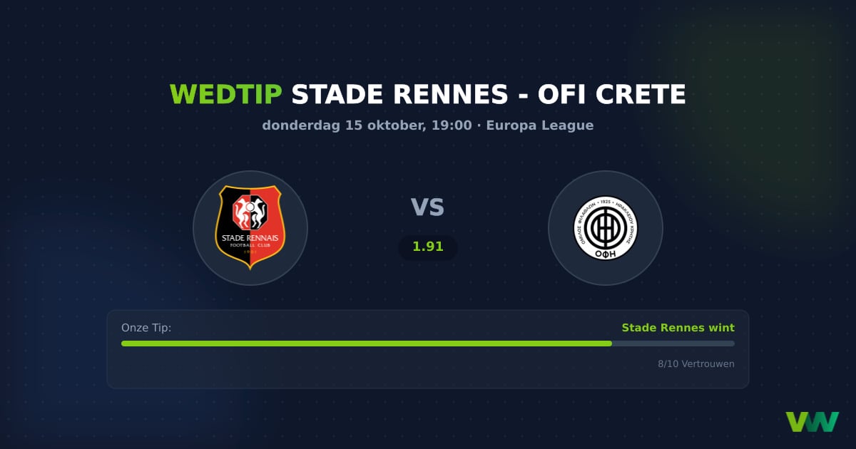 Stade Rennes vs OFI Crete: Frans overwicht in Europa