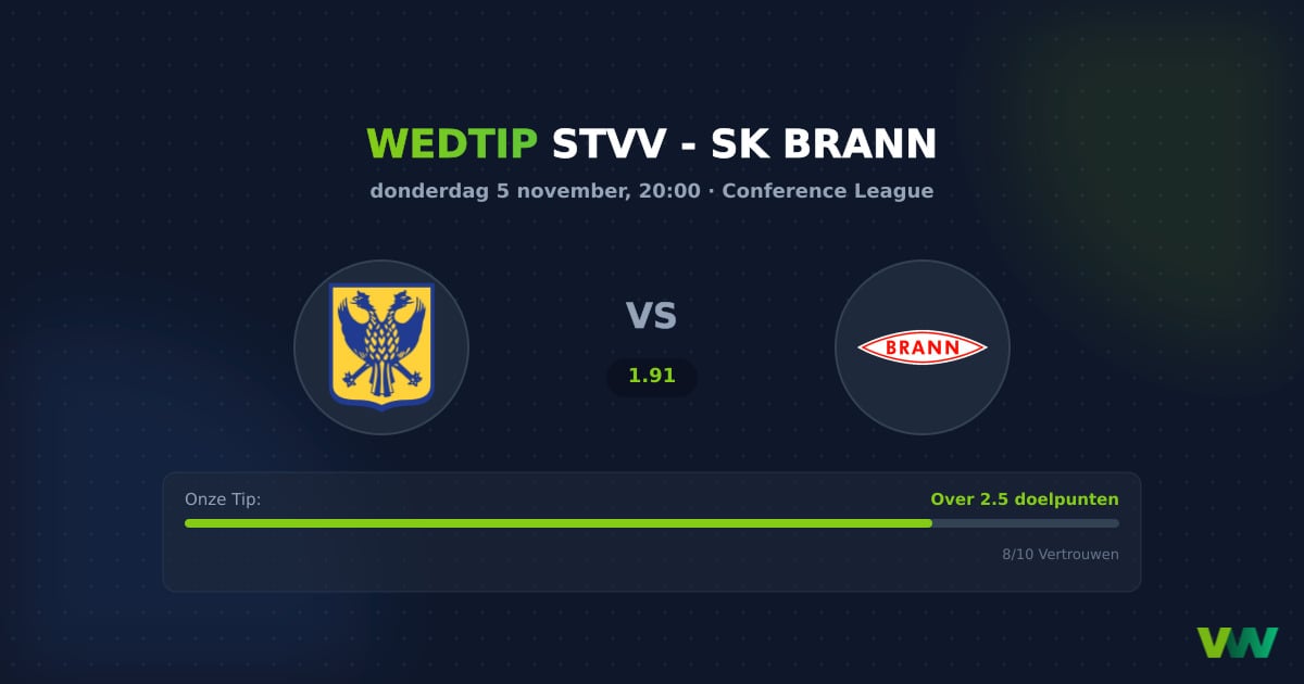STVV vs SK Brann in de Conference League: Focus op goals
