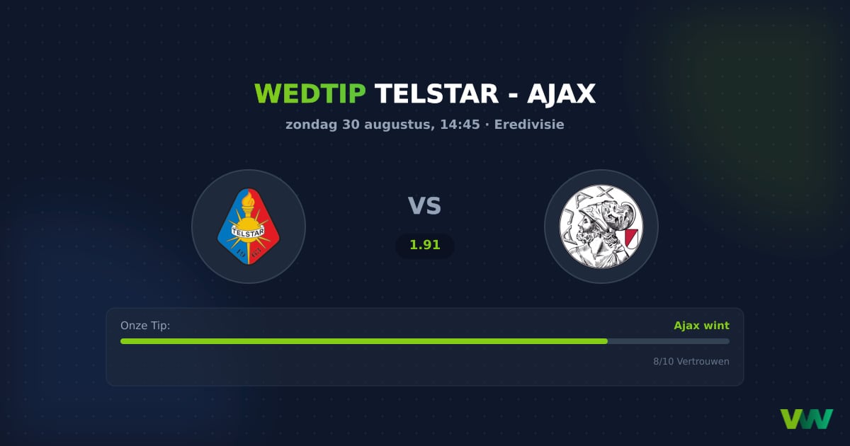 Telstar vs Ajax Eredivisie: Amsterdammers als favoriet