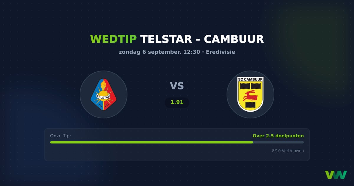 Telstar vs Cambuur: Eredivisie strijd vol tegengoals
