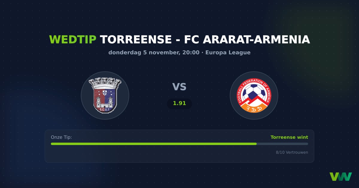 Torreense vs FC Ararat-Armenia: Thuisploeg grote favoriet