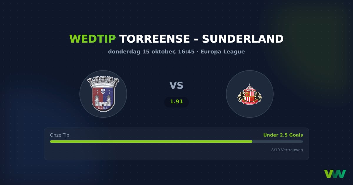 Torreense vs Sunderland: Europa League Doelpuntenarmoede?