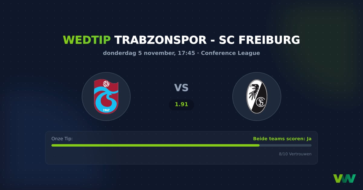 Trabzonspor vs SC Freiburg: Conference League BTTS-kansen