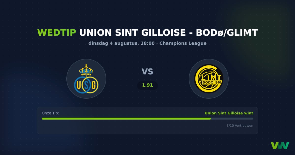 Union Sint Gilloise vs Bodø/Glimt: CL-poulekraker voor doorgang