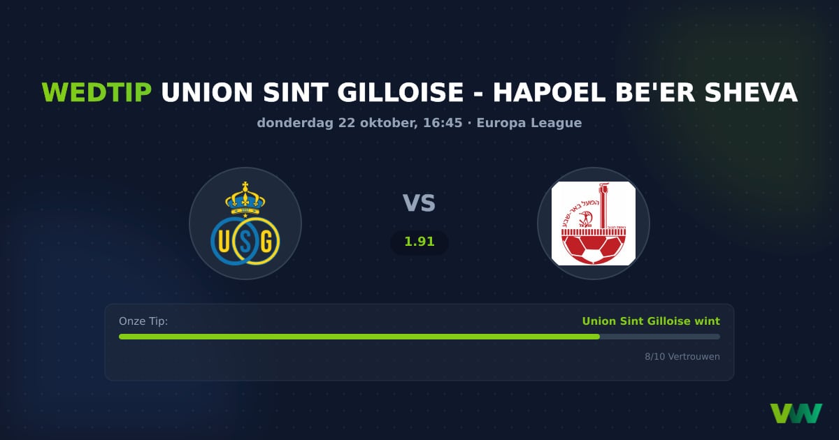 Union Sint Gilloise vs Hapoel Be'er Sheva: EL-favoriet