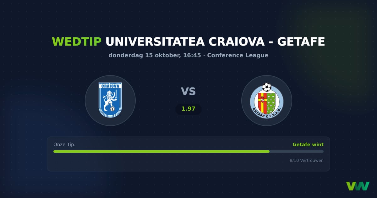 Universitatea Craiova vs Getafe: Spanjaarden zijn favoriet