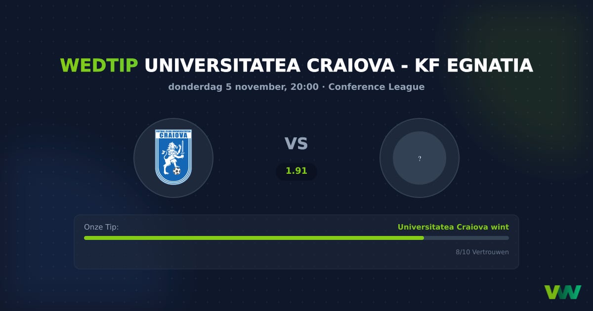Universitatea Craiova vs KF Egnatia: Thuisvoordeel in ECL