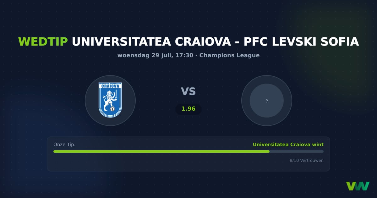 Universitatea Craiova vs Levski Sofia: CL-odds analyse