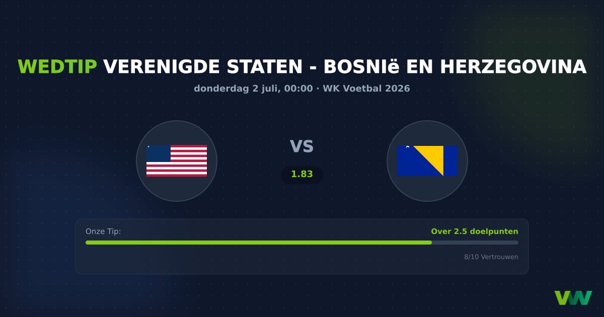 Verenigde Staten vs Bosnië En Herzegovina: Doelpunten WK